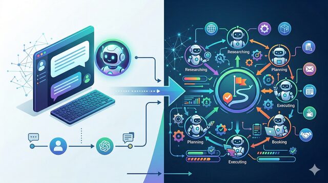 なぜ今「ChatGPT」ではなく「AIエージェント」なのか？
