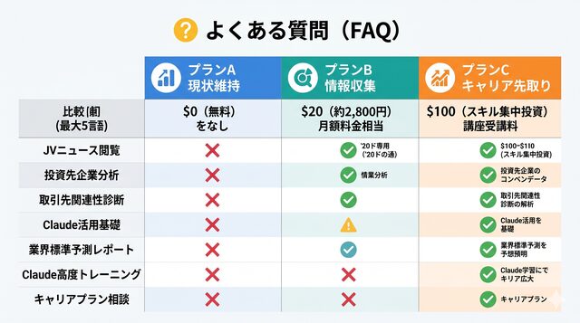 ❓ よくある質問(FAQ)