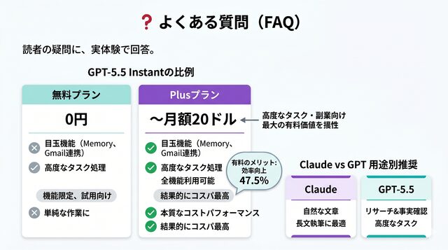 ❓ よくある質問(FAQ)