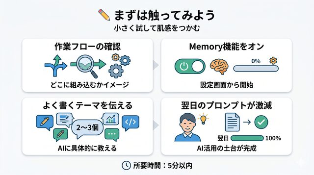 ✏️ まずは触ってみよう